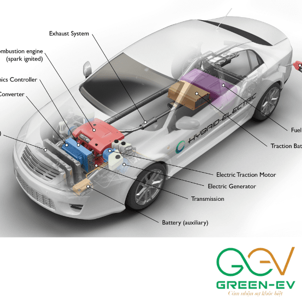 Công nghệ Hybrid PHEV